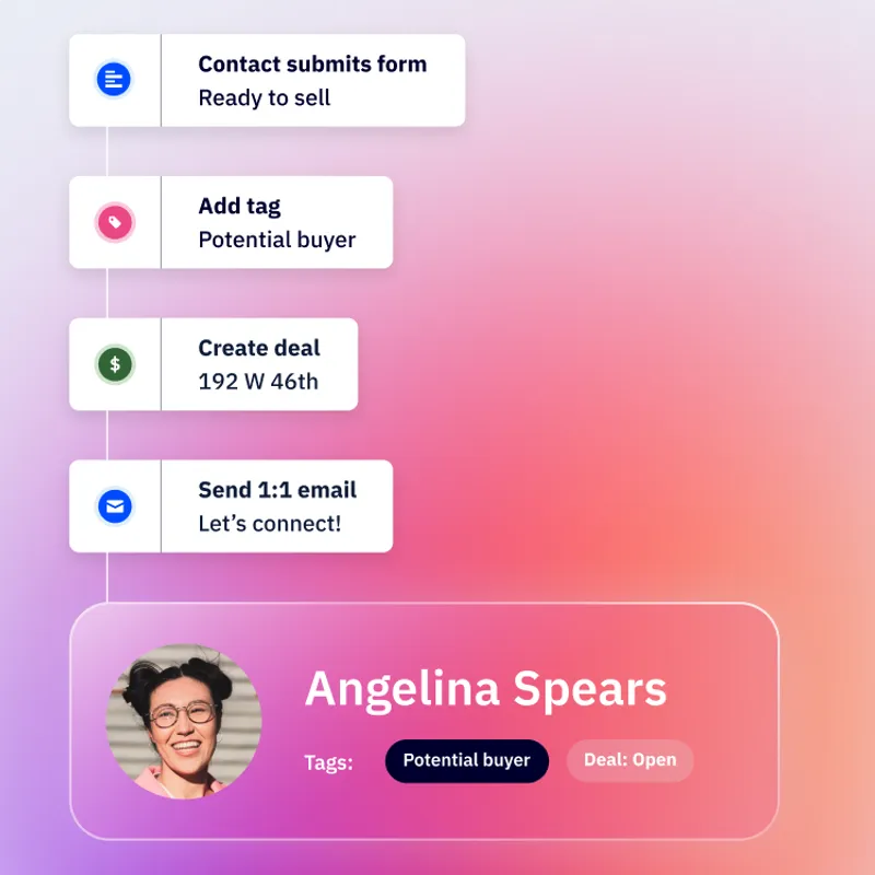 ActiveCampaign automation builder with tagging, deal creation and one-to-one email steps